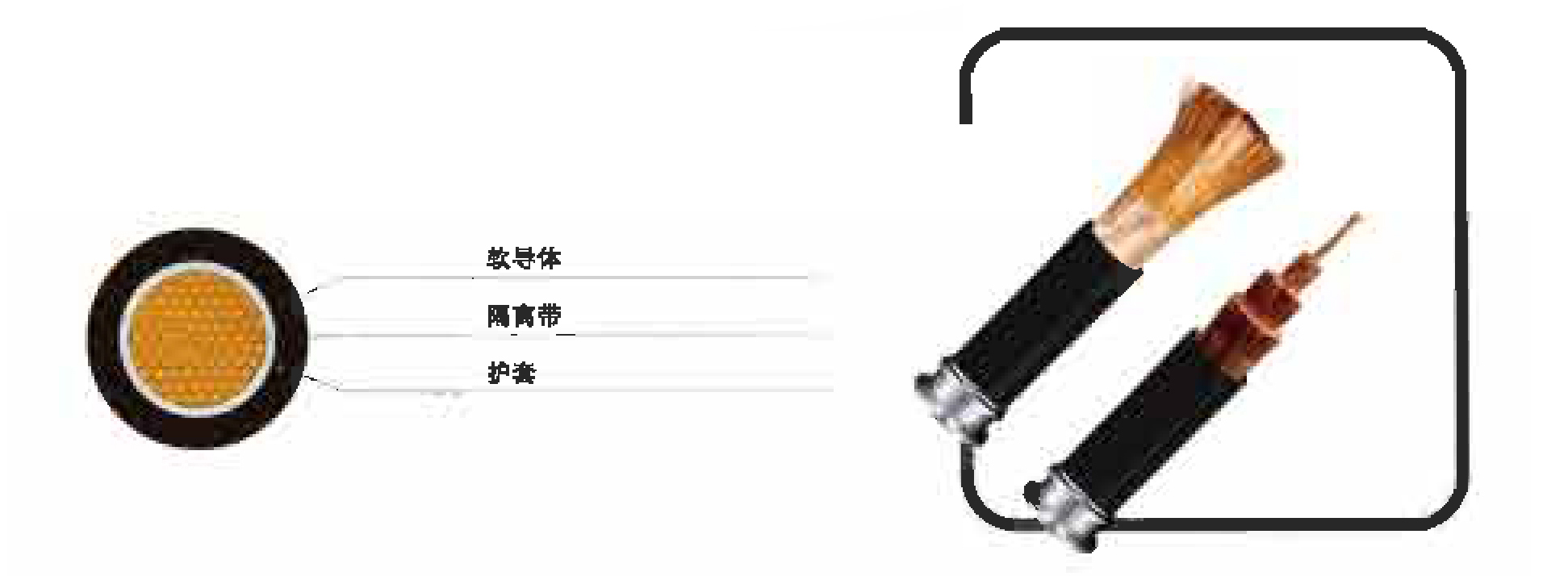 電焊機電纜